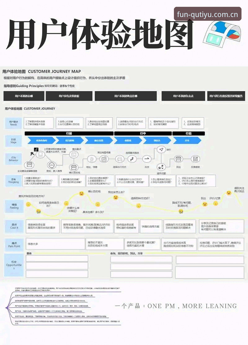 趣体育平台最新版本深度评测：从用户体验到技术架构的全方位解析